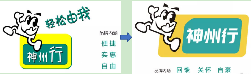20元封顶卡,从诞生到焕新升级的全面回顾