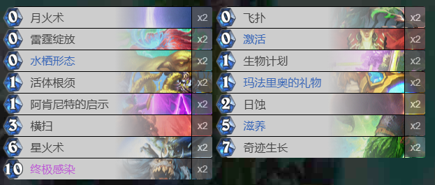 德鲁伊卡组示意图