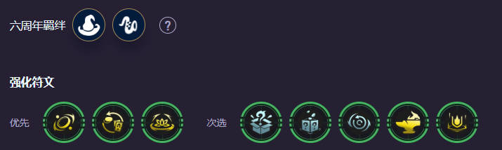 强化效果展示