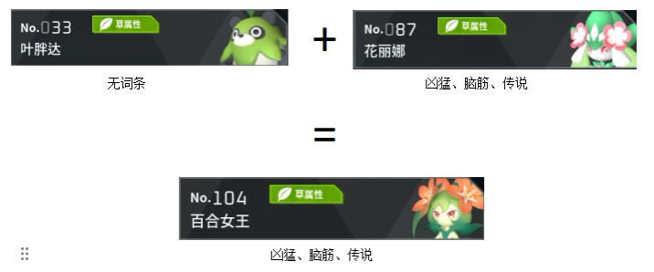 配种步骤2:过渡角色