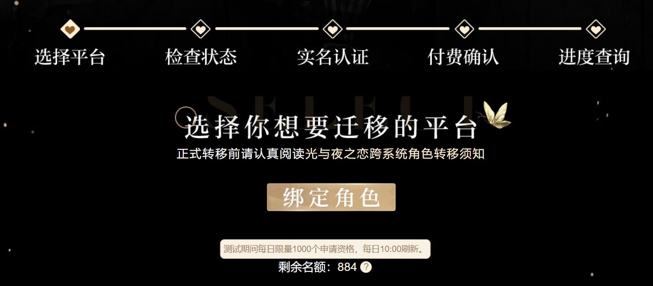 角色等级示例
