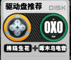 拂晓生花驱动示意图
