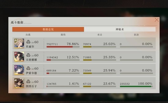 共鸣设置界面:热度最高选项