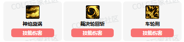 强化技能示意图