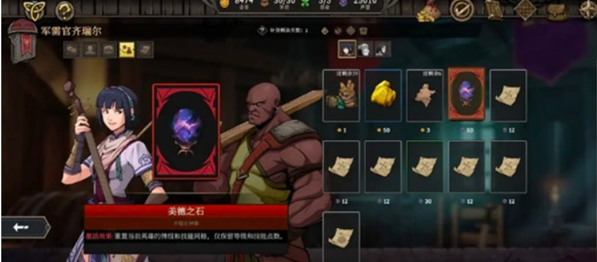 优先级排序示意图