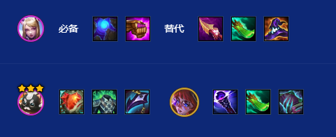 核心装备
