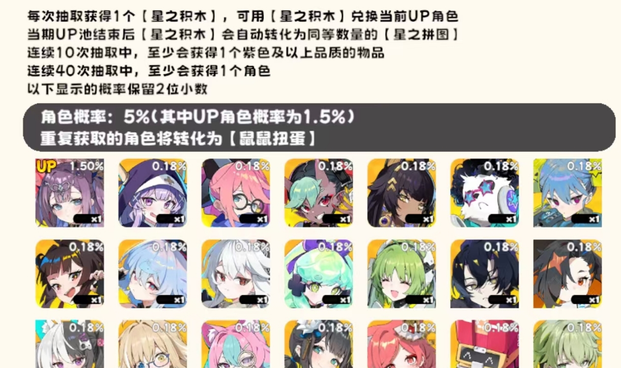 吉星派对抽卡概率