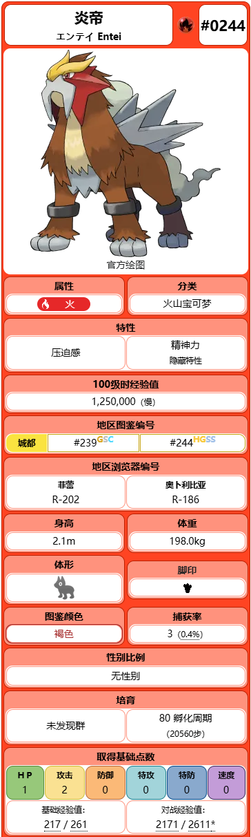 炎帝宝可梦全解析：火系王者的深度指南-景澄手游网