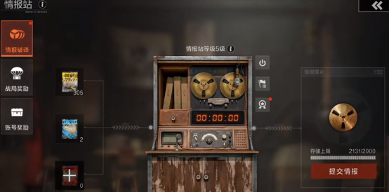 救援药物使用示意图