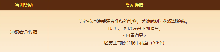 周任务说明