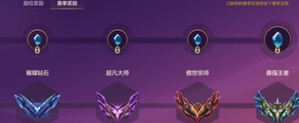 超凡大师胜点分布