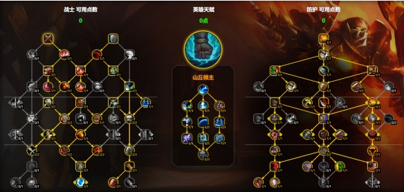 山丘领主天赋界面
