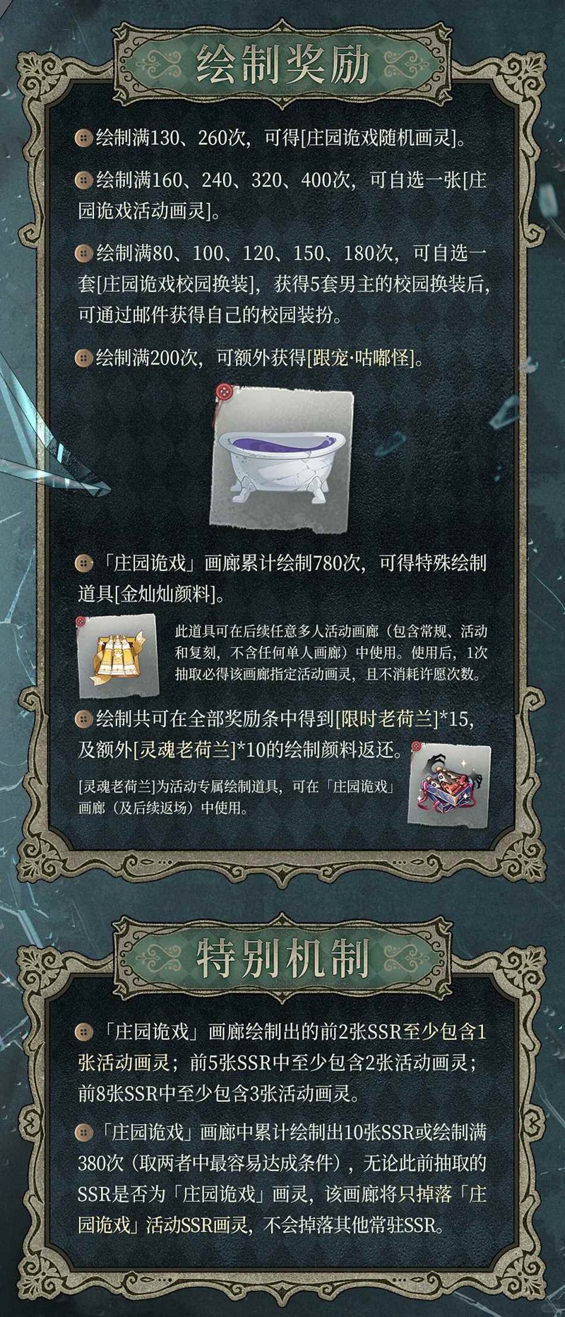 绘制奖励示意图