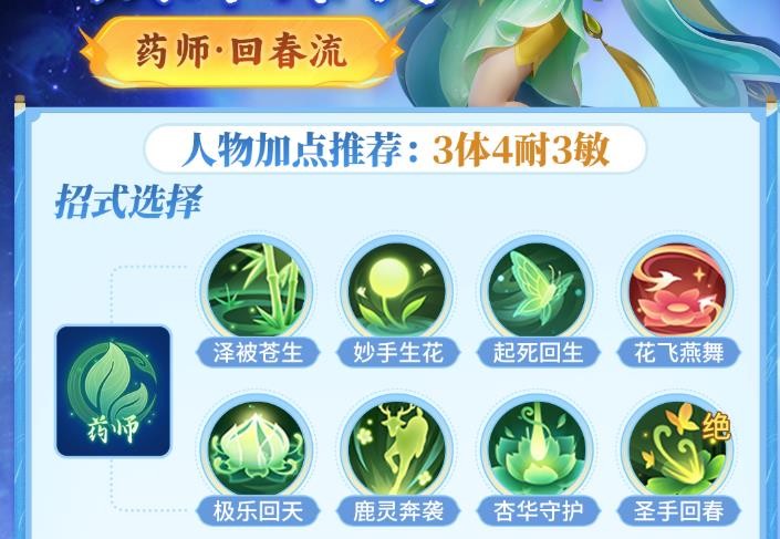 回春流一图流 配招图1