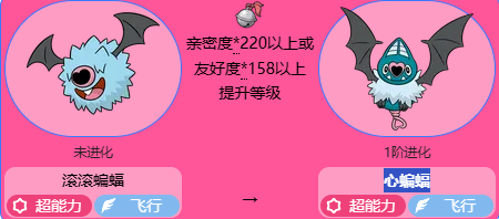 滚滚蝙蝠形象示意图
