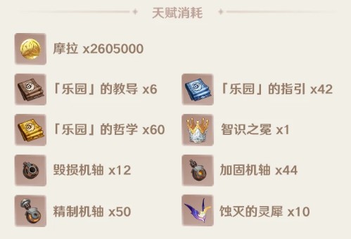 原神叶洛亚突破材料:30秒看懂,省下1000+原石-景澄手游网