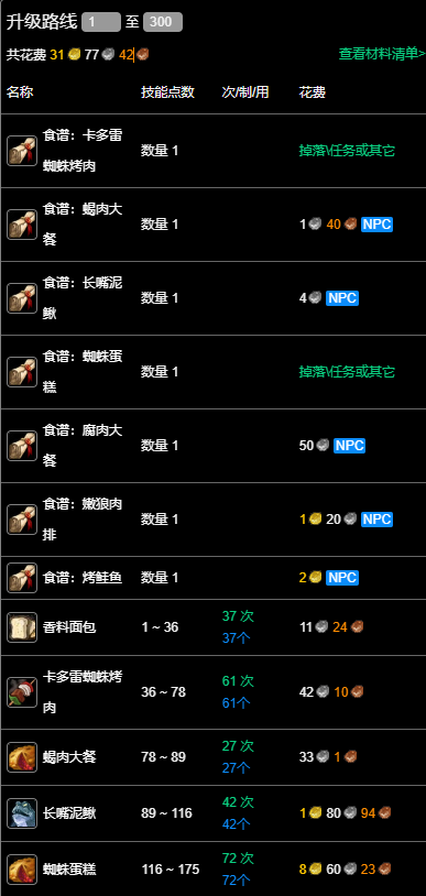 升级路线示意图