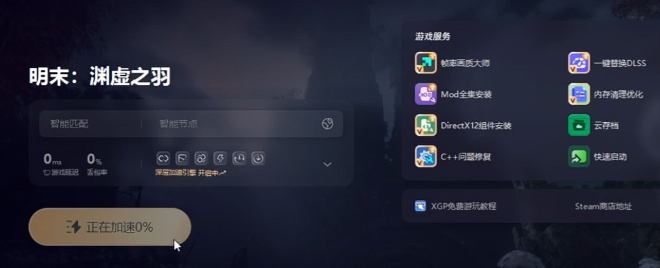 加速器操作示意图