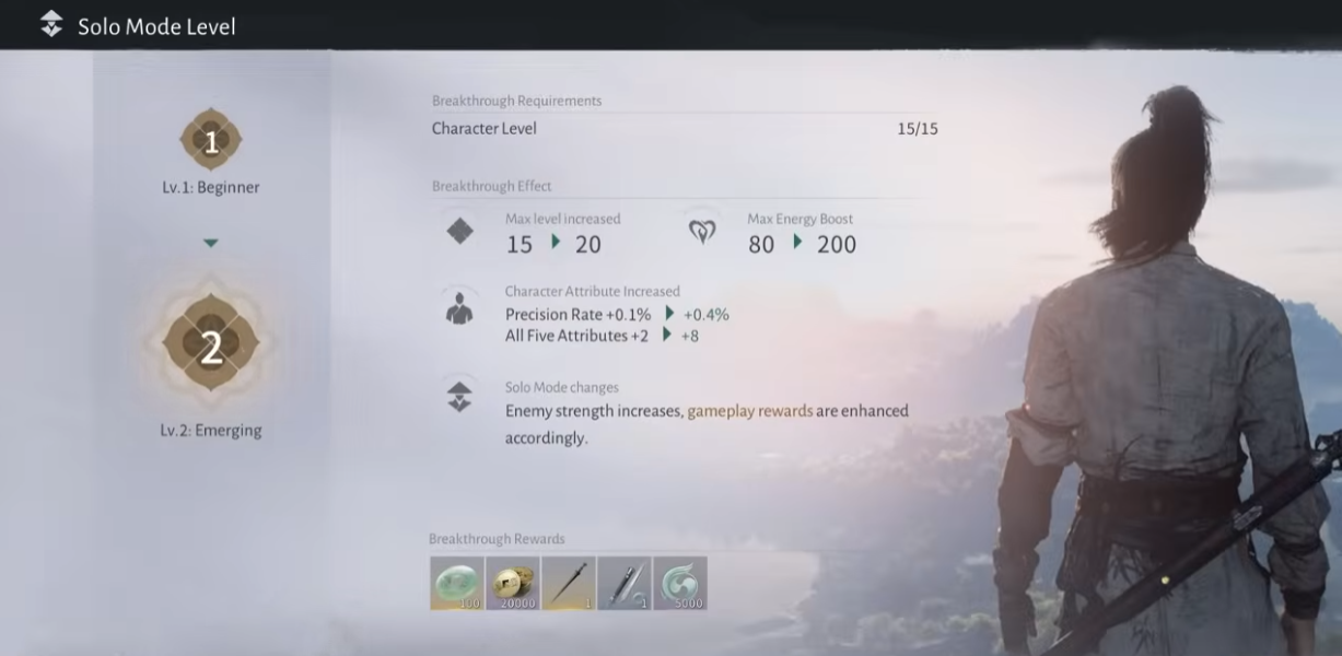 单人模式等级阶位界面