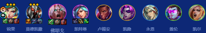 阵容图