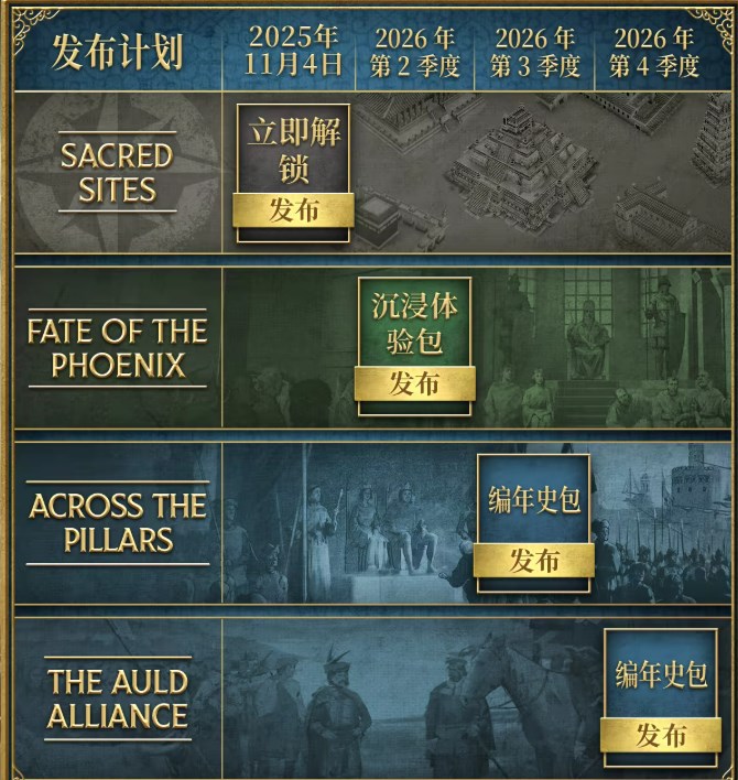 豪华版内容预览