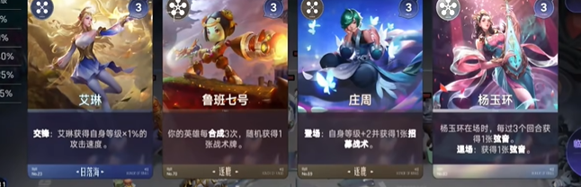 杨玉环站位示意图