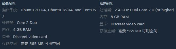 SteamOS+Linux 配置需求示意图