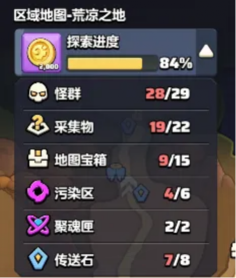 世界首领挑战