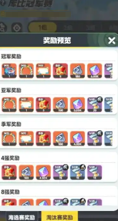 库鲁树强化示意图