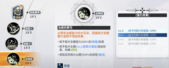 必杀技示意图