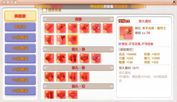 装备选择示意图