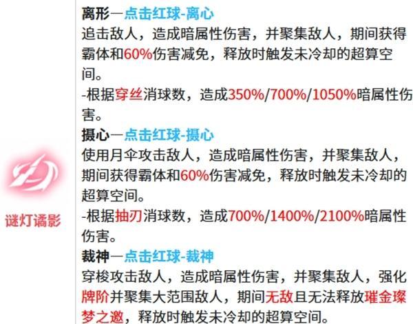 红球技能示意图