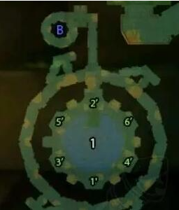 神庙解密示意图