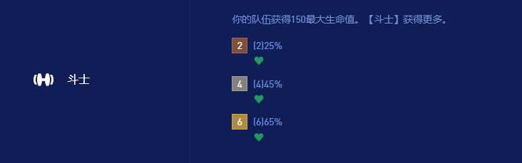 云顶S16羁绊全解析：12种效果，30秒看懂怎么玩-景澄手游网