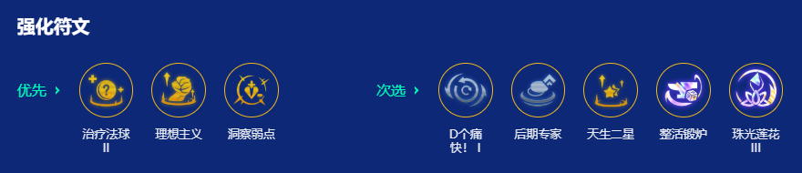 强化符文推荐