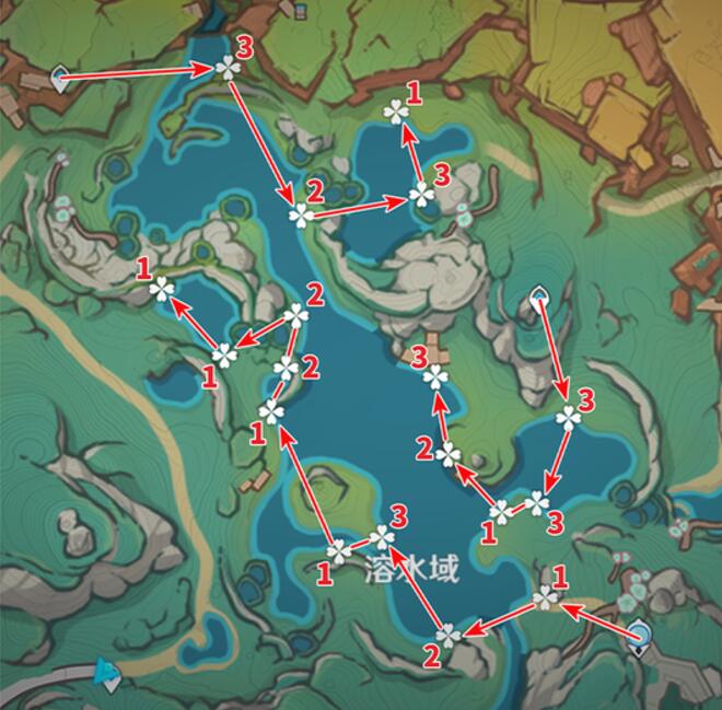 溶水域浪沫羽鳃分布