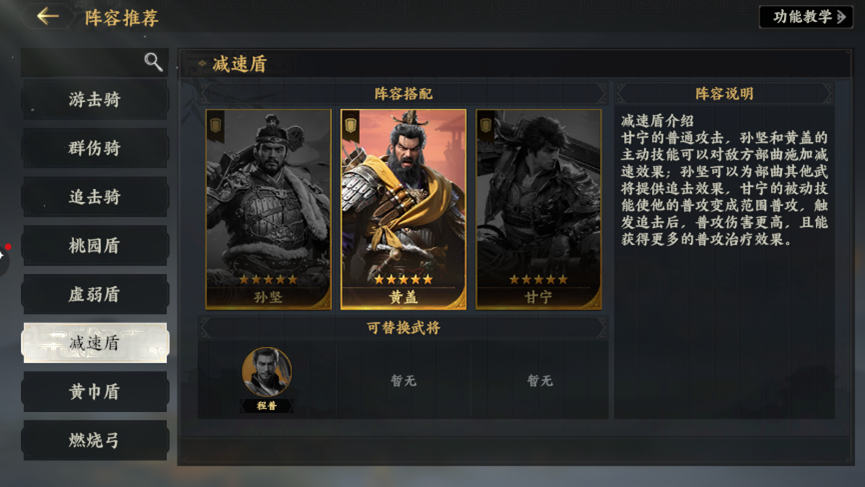 替代方案