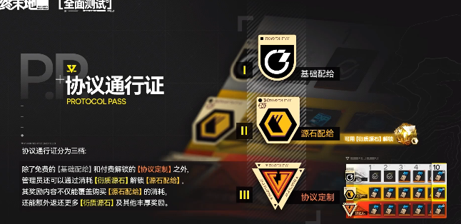 协议通行证界面