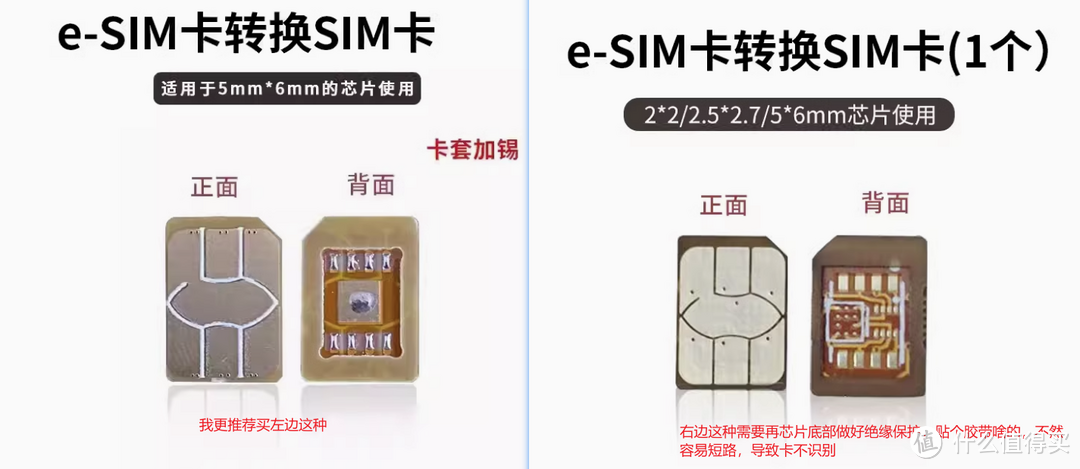 DIY随身WiFi,低成本解决流量问题