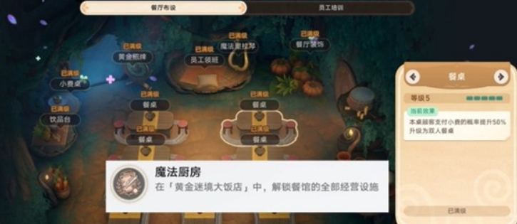 魔法厨房截图2