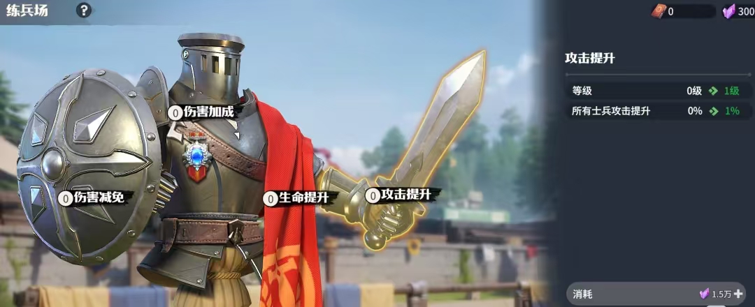 兵种示意图