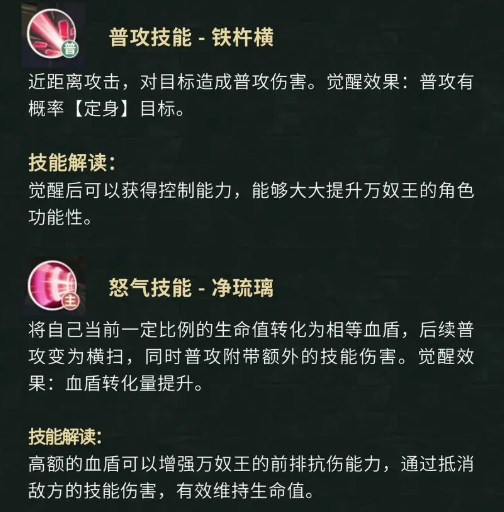 技能面板示意图