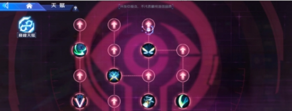 因子颜色分布示意图