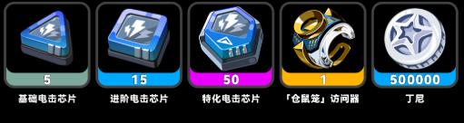 技能材料示例