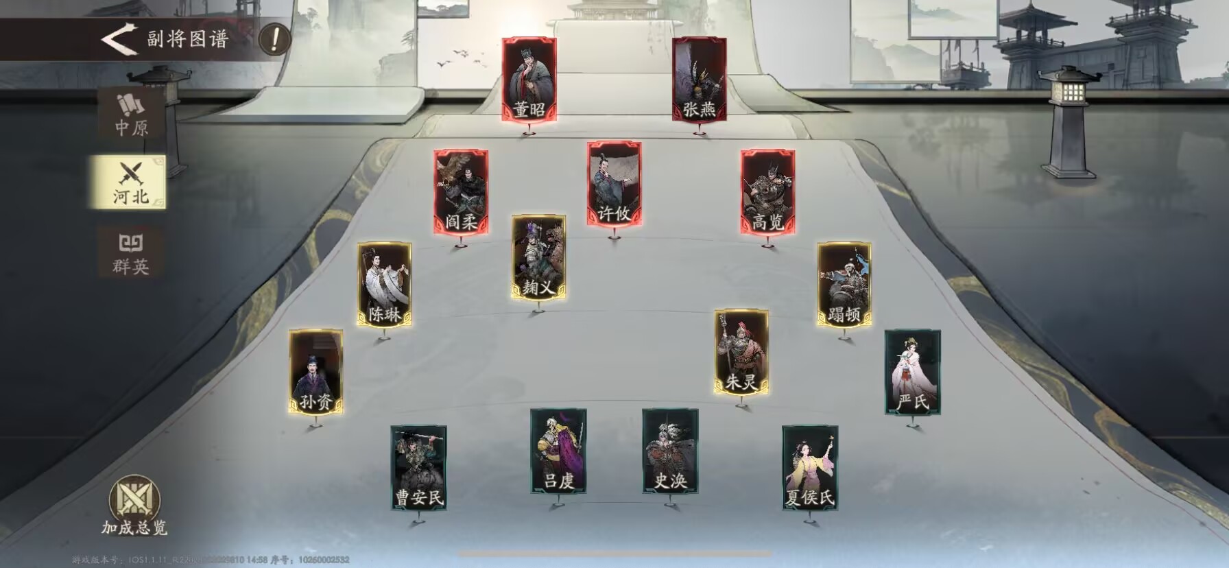 河北名士