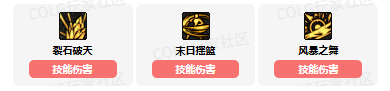 强化示意图
