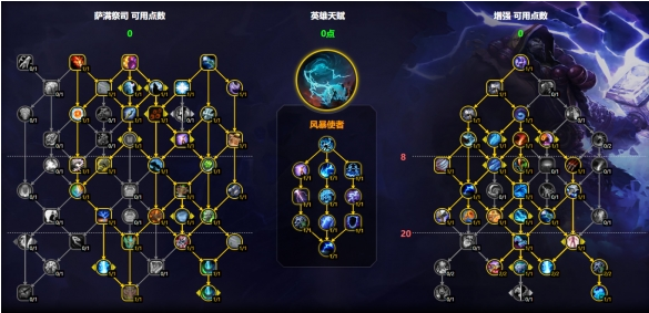 大秘境风暴使者天赋布局