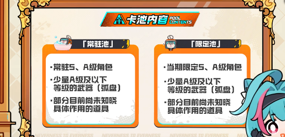 保底机制示意图