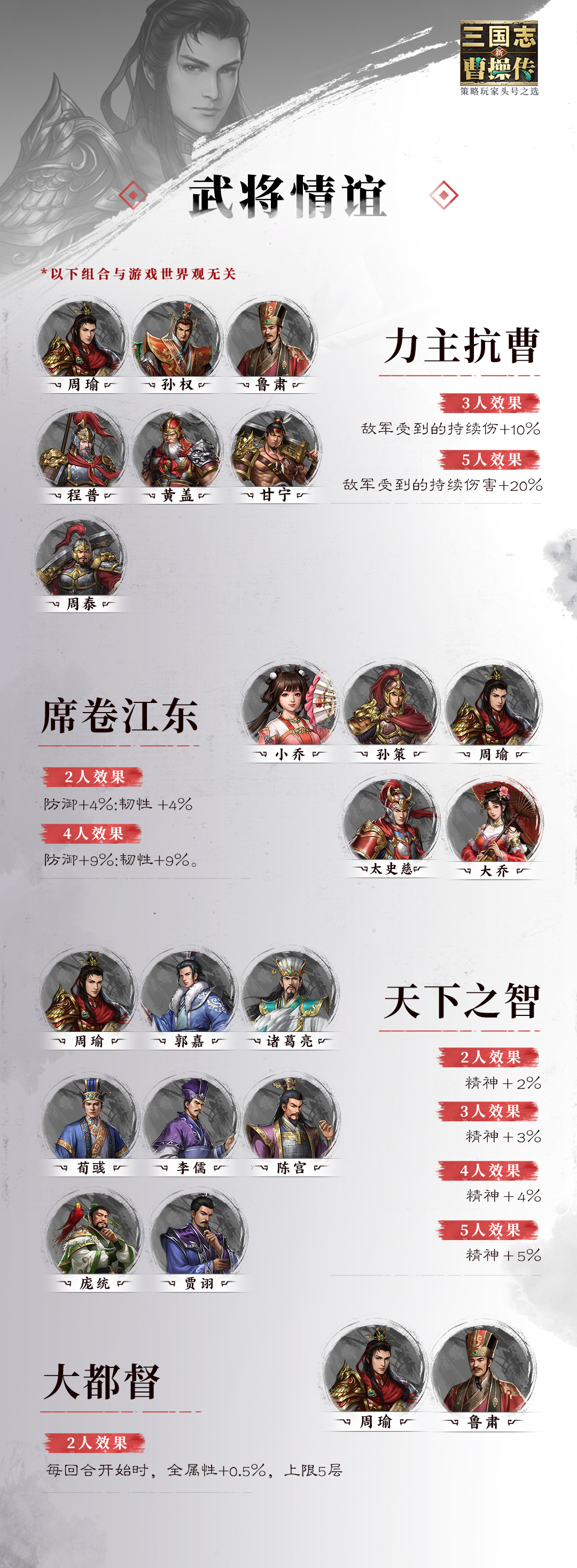 周瑜形象三