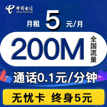 中国电信无忧卡线下办理流程